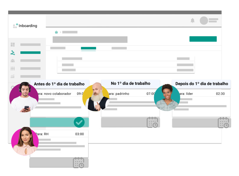 Inboarding - jornada e experiência dos colaboradores